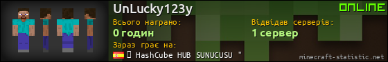 Юзербар 560x90 для UnLucky123y