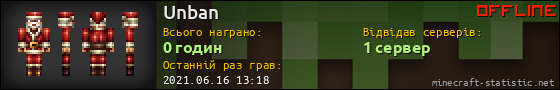Юзербар 560x90 для Unban