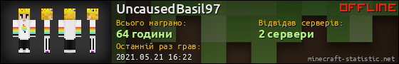 Юзербар 560x90 для UncausedBasil97