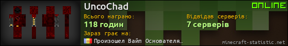 Юзербар 560x90 для UncoChad
