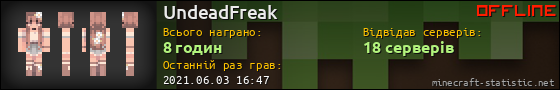 Юзербар 560x90 для UndeadFreak