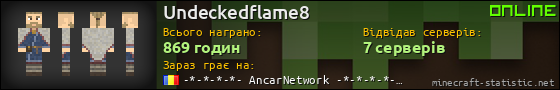 Юзербар 560x90 для Undeckedflame8