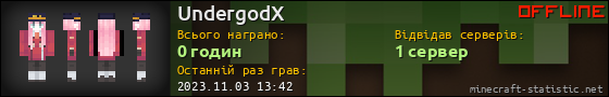 Юзербар 560x90 для UndergodX