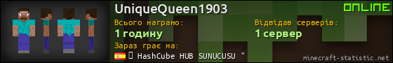 Юзербар 560x90 для UniqueQueen1903