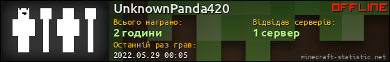 Юзербар 560x90 для UnknownPanda420