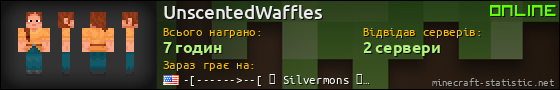 Юзербар 560x90 для UnscentedWaffles