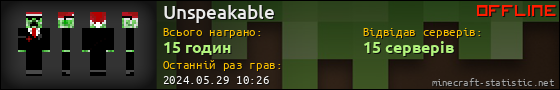 Юзербар 560x90 для Unspeakable