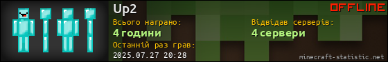 Юзербар 560x90 для Up2