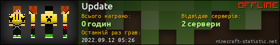 Юзербар 560x90 для Update