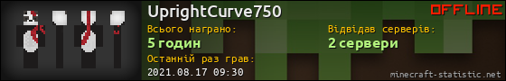 Юзербар 560x90 для UprightCurve750