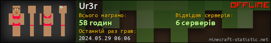 Юзербар 560x90 для Ur3r