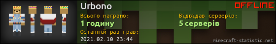 Юзербар 560x90 для Urbono