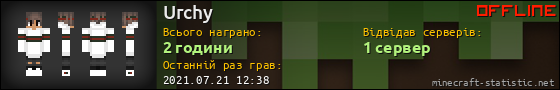 Юзербар 560x90 для Urchy