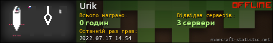 Юзербар 560x90 для Urik