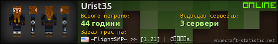 Юзербар 560x90 для Urist35