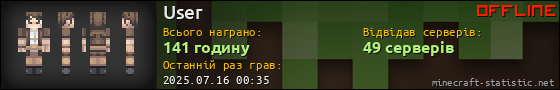 Юзербар 560x90 для User