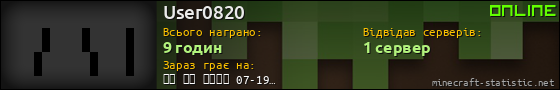 Юзербар 560x90 для User0820