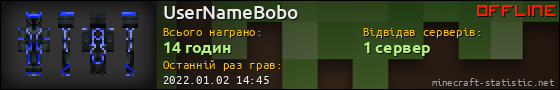 Юзербар 560x90 для UserNameBobo