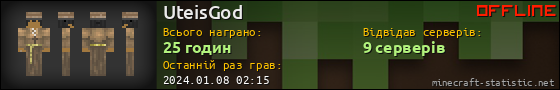 Юзербар 560x90 для UteisGod