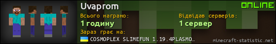 Юзербар 560x90 для Uvaprom