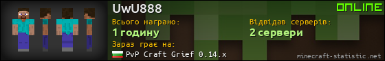 Юзербар 560x90 для UwU888