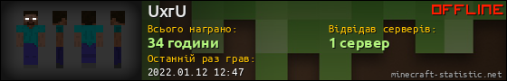 Юзербар 560x90 для UxrU