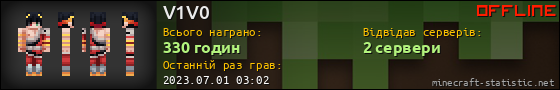 Юзербар 560x90 для V1V0