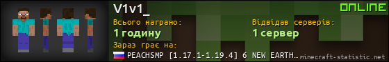 Юзербар 560x90 для V1v1_