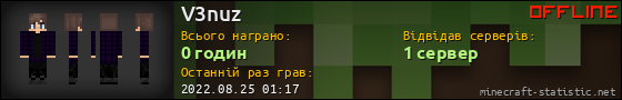 Юзербар 560x90 для V3nuz