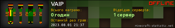 Юзербар 560x90 для VAIP