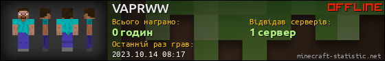 Юзербар 560x90 для VAPRWW
