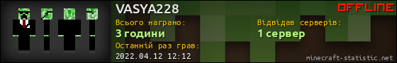 Юзербар 560x90 для VASYA228