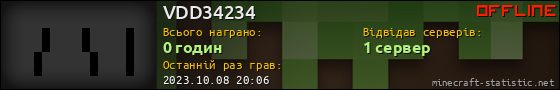 Юзербар 560x90 для VDD34234
