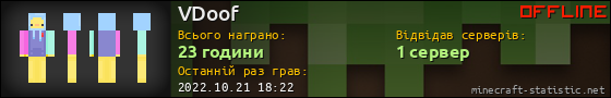 Юзербар 560x90 для VDoof