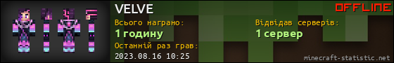 Юзербар 560x90 для VELVE