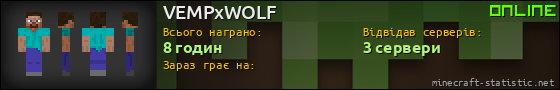 Юзербар 560x90 для VEMPxWOLF