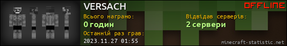 Юзербар 560x90 для VERSACH