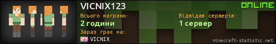Юзербар 560x90 для VICNIX123