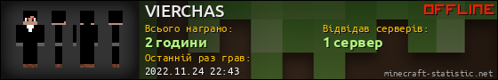 Юзербар 560x90 для VIERCHAS