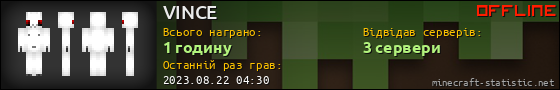 Юзербар 560x90 для VINCE