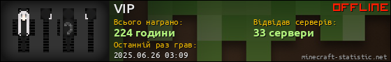 Юзербар 560x90 для VIP
