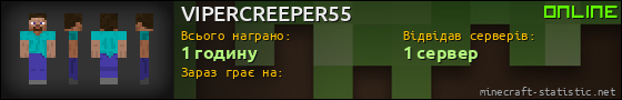 Юзербар 560x90 для VIPERCREEPER55