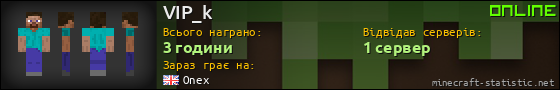 Юзербар 560x90 для VIP_k