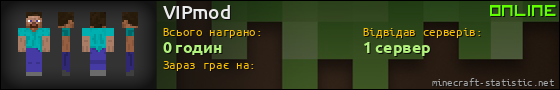 Юзербар 560x90 для VIPmod