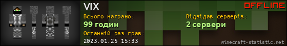 Юзербар 560x90 для VIX