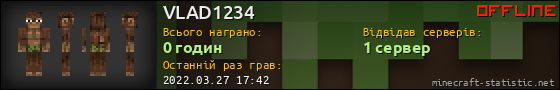 Юзербар 560x90 для VLAD1234