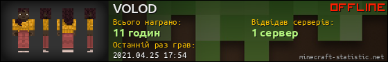 Юзербар 560x90 для VOLOD