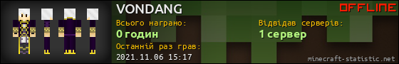 Юзербар 560x90 для VONDANG
