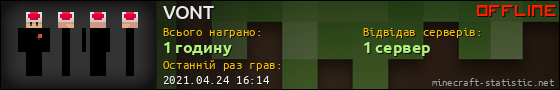 Юзербар 560x90 для VONT