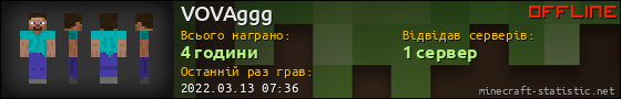 Юзербар 560x90 для VOVAggg